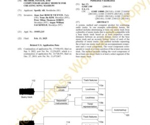 Spotify Patents Mashup Tech, Inks Generative AI Deals With Major Labels