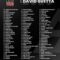 DJ Mag Top 100 Djs Award Results of 2025 Revealed